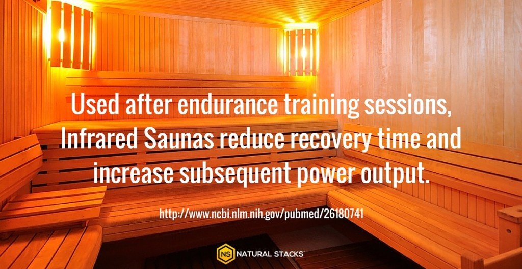 The Health Benefits of Saunas: Recovery, Endurance, Weight Loss