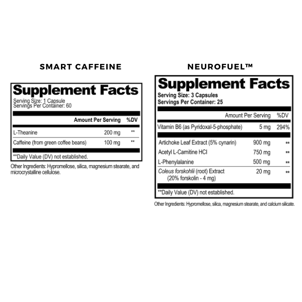 NEUROFUEL™ Nootropic + Smart Caffeine® Stack